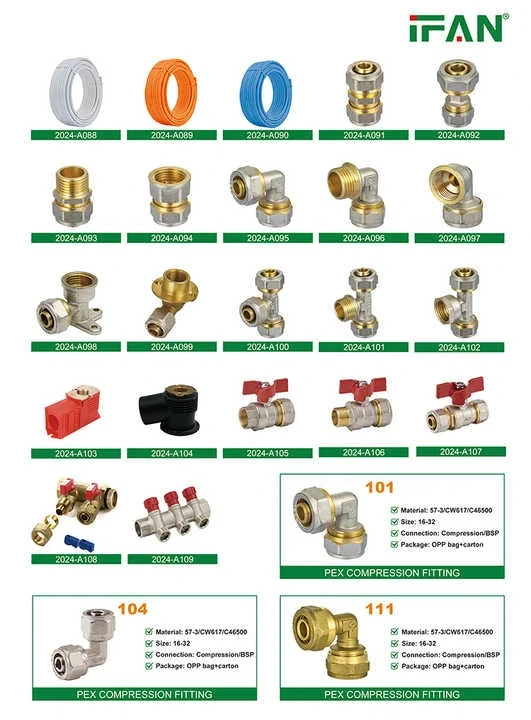 IFAN ISO 21003 PEX AI PEX Pipes