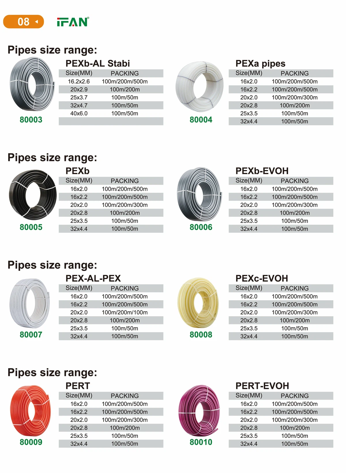 pex pipe 52 pex pipe 52